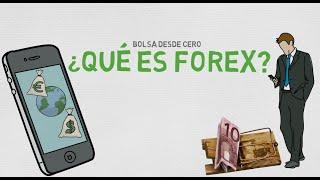 Qué es FOREX (video animado)