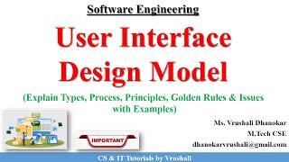 SE 24: User Interface Design Model | Complete Explanation with Examples