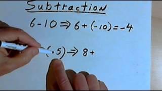 Rules for Positive and Negative Numbers 127-3.2