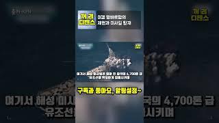 미겔 말바르함의 제원과 미사일 탑재