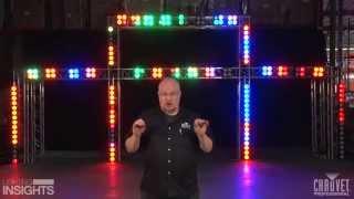 Lighting Insights:  Pixel Mapping Your Truss