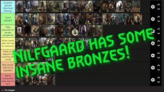 Nilfgaard Bronze Cards Ranked!