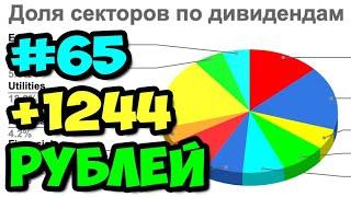 #65 Обзор портфеля акций от 02.06.2022 || Заблокировали активы || Жутко негодую || Разве так можно