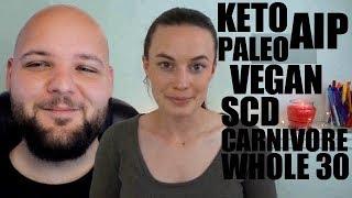 Comparing Popular Diets for Autoimmune | Keto/Paleo/Whole/Vegan/Carnivore etc