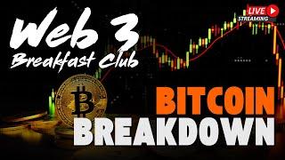 Bitcoin Breakdown & NFT Comeback? | Weekly Recap, Birthday Chaos & Market Charts! 