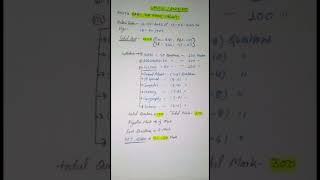 VDO 2023 SYLLABUS I VPO l #shorts #youtubeshort Gram Panchayat Adhikari II Gram Vikas Adhikari II