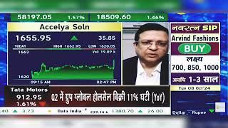 Accelya Solutions Share Latest News Today: Accelya Solutions Share News Today | 8th October 2024