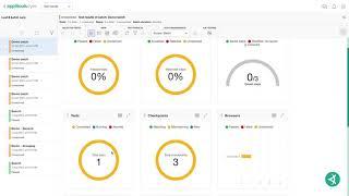 Batching Test Results and Runs with Applitools Eyes