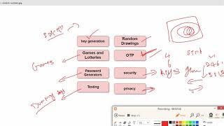 1 Python Random Numbers Basic Examples | RegularPython | Regular Python