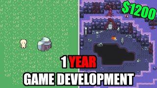 1 Year of Game Development : Noia Online : Indie dev MMO devlog