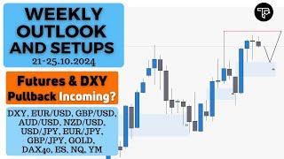 Weekly outlook and setups VOL 261 (21-25.10.2024) | FOREX, Indices