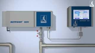METPOINT OCV - Measurement of Oil Vapours
