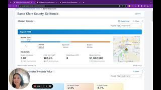 Bay Area Real Estate - Monthly Market Review