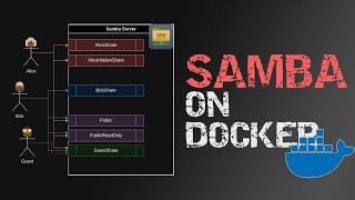 Samba Server on Docker is FASTER than Traditional Install