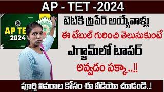 Deepika : TS TET Previous Paper 2024 Maths Question Paper Analysis | TET exam model question paper