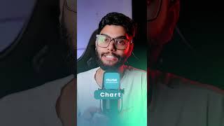 Top 5 Must-Have Apps for Profitable Trading | Boost Your Trading Success Today!