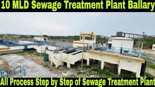 Sewage Treatment Plant SBR Technology Bellary | Full Processes of SBR Base STP plant