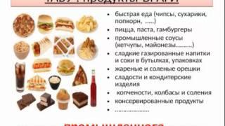 Продукты ТАБУ: вред для здоровья