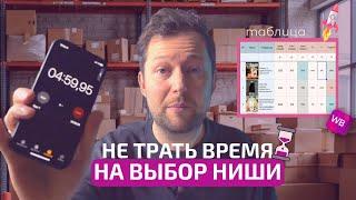 Сколько НИШ на WB можно проанализировать за 5 МИНУТ? С учетом расходов на продвижение