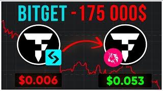 Биржа Bitget кинула меня на 175 000$.