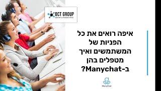 לקוח שלח לי הודעה בווטסאפ? איפה אני רואה את הפניה ואיך מטפלים בהב-Manychat?