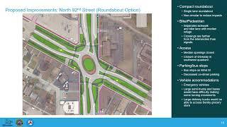 Lisbon Avenue PIM3 Presentation