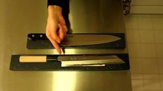 The Parts of Japanese Kitchen Knives in Japanese- Japanese Knife Imports