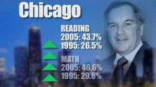 Bill Todd TV Ad