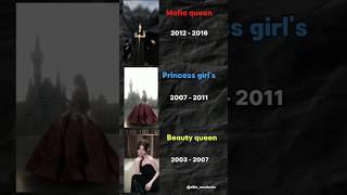 coment ur bday month.. #aesthetic #1million #trending #fypシ゚viral #youtube #shorts #ellie #ellie