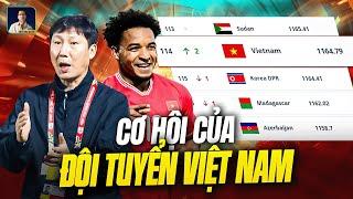 TẬN DỤNG TỐT NHỮNG TRẬN ĐẤU Ở FIFA DAYS, ĐỘI TUYỂN VIỆT NAM TIẾP TỤC CÓ CƠ HỘI THĂNG TIẾN MẠNH MẼ