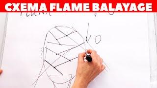 Что такое балаяж ?! • Схема нанесения Flame Balayage
