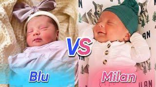 Milan Espada VS Blu Amal (The Royalty Family) Transformation  From Baby To Now 2023