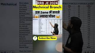 Zone Wise Vacancy FOR RRB JE Mechanical Branch | #rrbje #rrbje2024 #trending