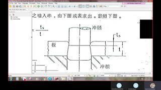 Thiết kế khuôn dập vuốt ( Bài 2)