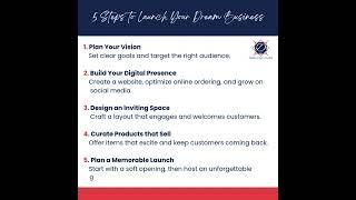 Start Right with Designs Group Consulting