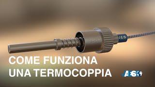 Come funziona una Termocoppia? Le varie tipologie di Termocoppie