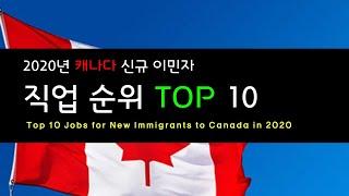 2020년 캐나다 신규 이민자 직업 순위 TOP10