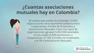 Asociaciones mutuales