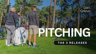 How to use the #3Releases when pitching!