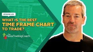 The Best Time Frame Chart to Trade, with Forex Coach Andrew Mitchem