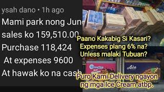 Mami Park Magkano Po Kakabigin ko sa Sales na 159,510 Sales?