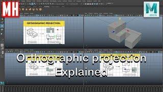 Orthographic Projection explained for use as a 3D artist