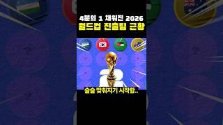 4분의 1 채워진 2026 월드컵 진출팀 근황ㄷㄷㄷ