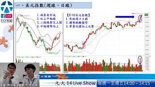 布林通道期貨 技術分析  教學 元大期貨   一分鐘掌握全球商品 國外期貨操作  美元指數 及台指期貨進出場點