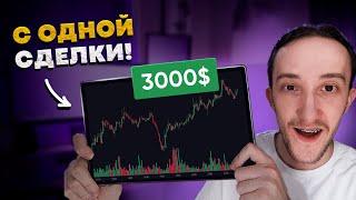 Я начал ЖИТЬ С ТРЕЙДИНГА благодаря ЭТОЙ СТРАТЕГИИ