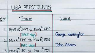 List of all U.S.A Presidents as of 2022 | #Gk notes | #americanpresidents #america #universal gk hub