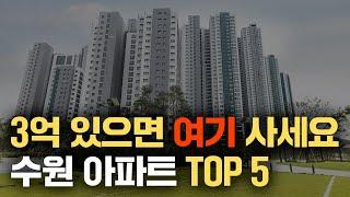 저렴한 금리로 매입 가능한 수원 9억 이하 아파트 TOP5