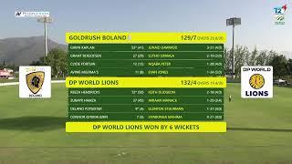 CSA T20 Challenge | Goldrush Boland vs DP World Lions