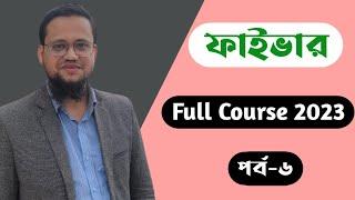 How to Make Fiverr gig video on Canva 2023 | How to Make Fiverr Gig Image on Canva | Part-6