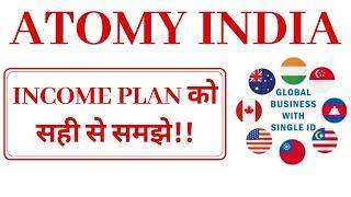 Atomy Business Plan Show. Atomy Plan in Hindi. Atomy Official Business Plan Presentation in Hindi.